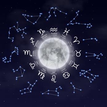 Zodiac horoscope signs, constellations and Moon. Vector astrology symbols Aries, Taurus and Gemini. Cancer, Leo, Virgo, Libra and Scorpio with Sagittarius, Capricorn, Aquarius and Pisces in starry sky