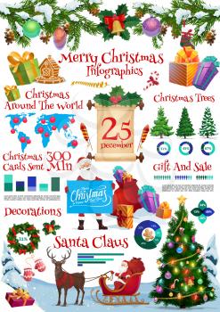 Merry Christmas holiday infographics template with diagrams, Santa character in sleigh full of gifts, Christmas tree ornaments and decorations, wrapped presents, sweets and world map cartoon vector