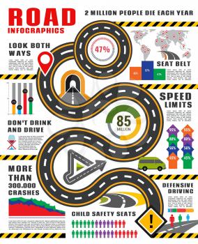 Transport infographics vector template. Road and traffic safety infographic, highway with signs and map pointers, graph and chart of crash, accident statistics with icons of cars, freeway and roadway
