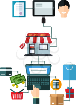 Online shopping flat concept with a man making a purchase on a laptop making payment, packaging as a gift and dispatch from a certified secure online store with customer services