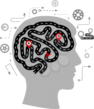 Infographic showing thought processes of a human brain with the brain depicted as a highway or road with a series of arrows and icons surrounding it