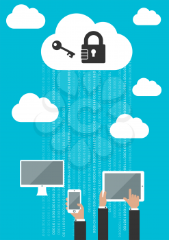 Cloud computing security concept with businessmen using a computer, tablet and mobile phone syncing them to the cloud with a lock, password and key