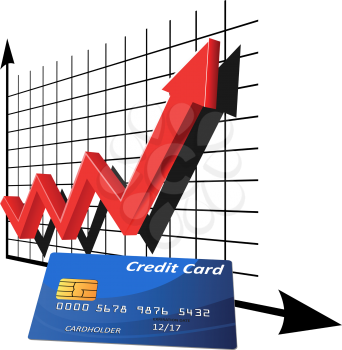 Bank credit card in front of financial graph with red arrow of rising rate, for finance or banking themes