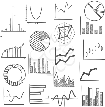 Charts, bars and graphs icons sketches for business or infographic theme design. Vector sketch