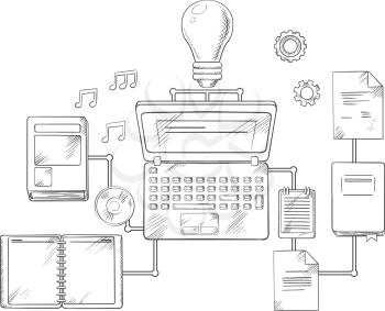 Web education, knowledge or e-learning concept with laptop computer and light bulb surrounded by a variety of interconnected education icons. Vector sketch style