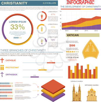 Christianity religion infographics with line graph of development of christianity by years, pie chart, diagram and histogram with comparison of catholic, protestant and orthodox branches with symbols 