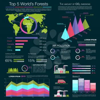 Air pollution infographics with world map and pie charts of global forest resources and deforestation share by countries and years, bar graphs and diagrams of industrial and transport effects. Ecology