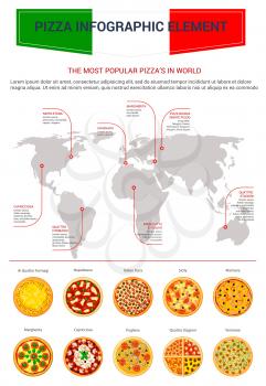 Pizza infographics of vector world map and popular pizza types. Italian pizzeria cuisine or fast food pizza consumption preference information on Italy flag. Margherita, napoletana or capricciosa and 