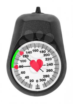 Blood pressure monitor scales 