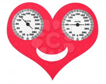 Happy heart and normal blood pressure on the scales