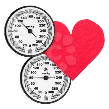 Blood pressure monitor scales and heart