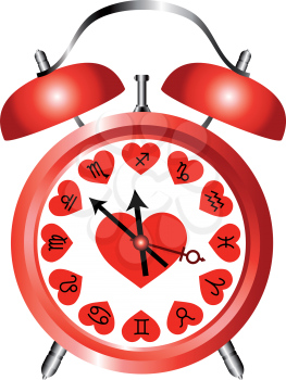 clock, alarm, zodiac signs, horoscope, love