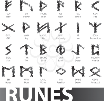Royalty Free Clipart Image of a Set of Rune Symbols
