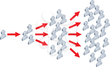 Illustration of something spreading to lots of people, like an idea going viral on the internet or in viral marketing.