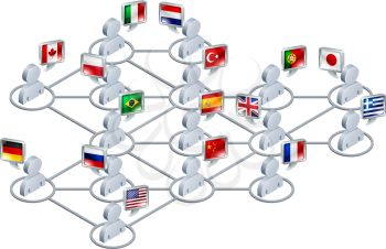 International network concept. People linked in a network speaking different languages.