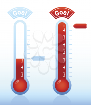 Royalty Free Clipart Image of Fundraising Thermometers
