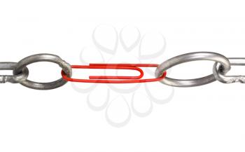 Close-up of a paper clip linking two chains