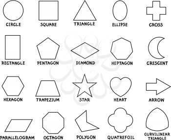 Black and White Cartoon Illustration of Educational Basic Geometric Shapes with Captions for Preschool or Elementary School Children