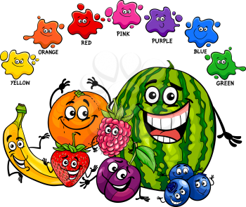 Cartoon Illustration of Primary Basic Colors Educational Page for Children with Fruits Food Characters