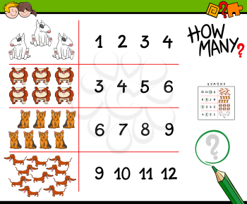 Cartoon Illustration of Educational How Many Counting Activity for Children with Dogs Animal Characters