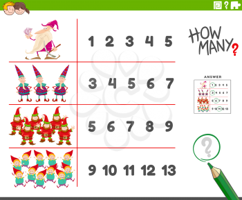 Cartoon Illustration of Educational Counting Activity for Children with Funny Dwarf or Gnome Characters