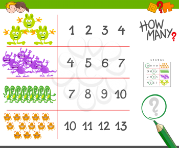 Cartoon Illustration of Educational Counting Activity for Children with Funny Monsters Characters