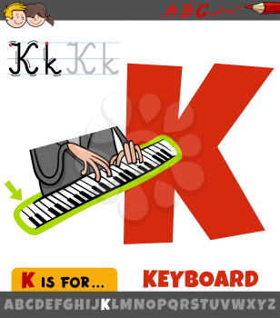 Educational cartoon illustration of letter K from alphabet with piano keyboard