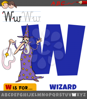 Educational cartoon illustration of letter W from alphabet with wizard fantasy characters