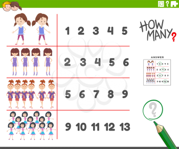Cartoon illustration of educational counting activity for children with girls characters
