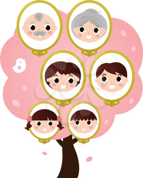Genealogy tree with various family members. Vector illustration