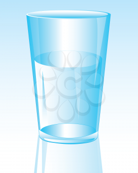 Glass with water on white background is insulated