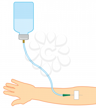 Medical instrument dropper and hand of the person