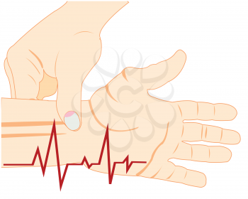 Measurement of the pulse on hand of the person