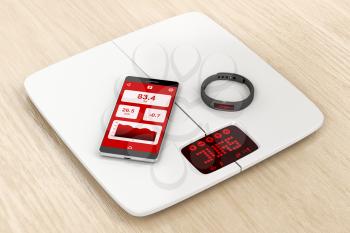 Smart body analyzer, smartphone and activity tracker, synced together