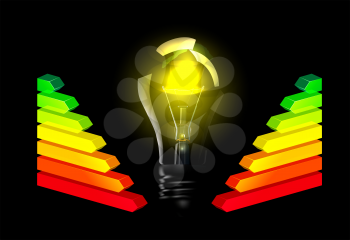 Royalty Free Clipart Image of a Light Bulb and Graphs