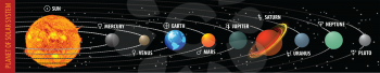 Royalty Free Clipart Image of a Solar System