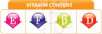 Royalty Free Clipart Image of a Vitamin Content Chart
