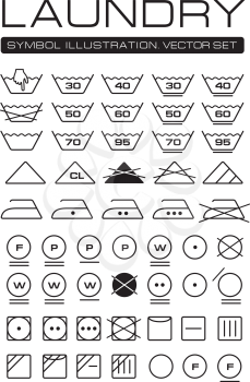 Complete International Laundry Symbols Collection. Vector Set