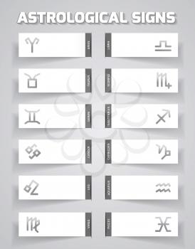 Template for astrological forecast icons with zodiac signs
