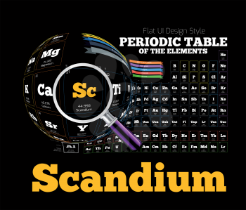 Periodic Table of the element. Scandium, Sc. Vector illustration on black