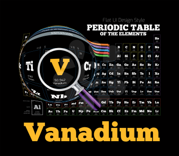 Periodic Table of the element. Vanadium, V. Vector illustration on black