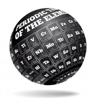 Periodic table of elements. Vector illustration of a spherical shape