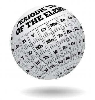 Periodic table of elements. Vector illustration of a spherical shape