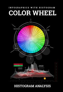 Color wheel with histogram infographics. Vector illustration on black background