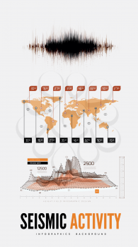 Seismic activity infographics vector illustration with sound waves, graphs and topological relief on light grey background