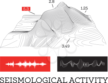 Seismic activity infographics vector illustration with sound waves, graphs and topological relief on white background
