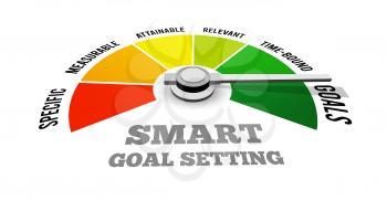 Smart goal setting. Vector illustration in the style of a speedometer on white