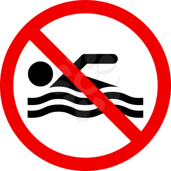 No swimming sign, a warning sign