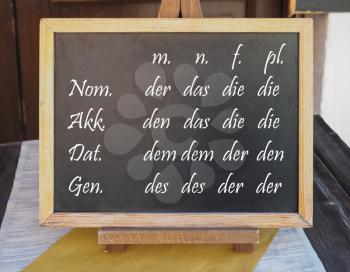 Learning German: the Definite Article in every case (nominative, accusative, dative, genitive) and genre (masculine, neuter, feminine) and plural written on a blackboard. They all mean The in English.