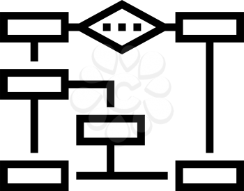 algorithm neural network line icon vector. algorithm neural network sign. isolated contour symbol black illustration